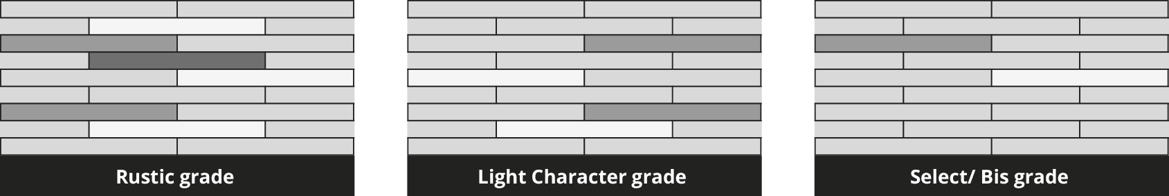 Grade Naturals